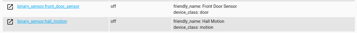 Home Assistant showing Sensors