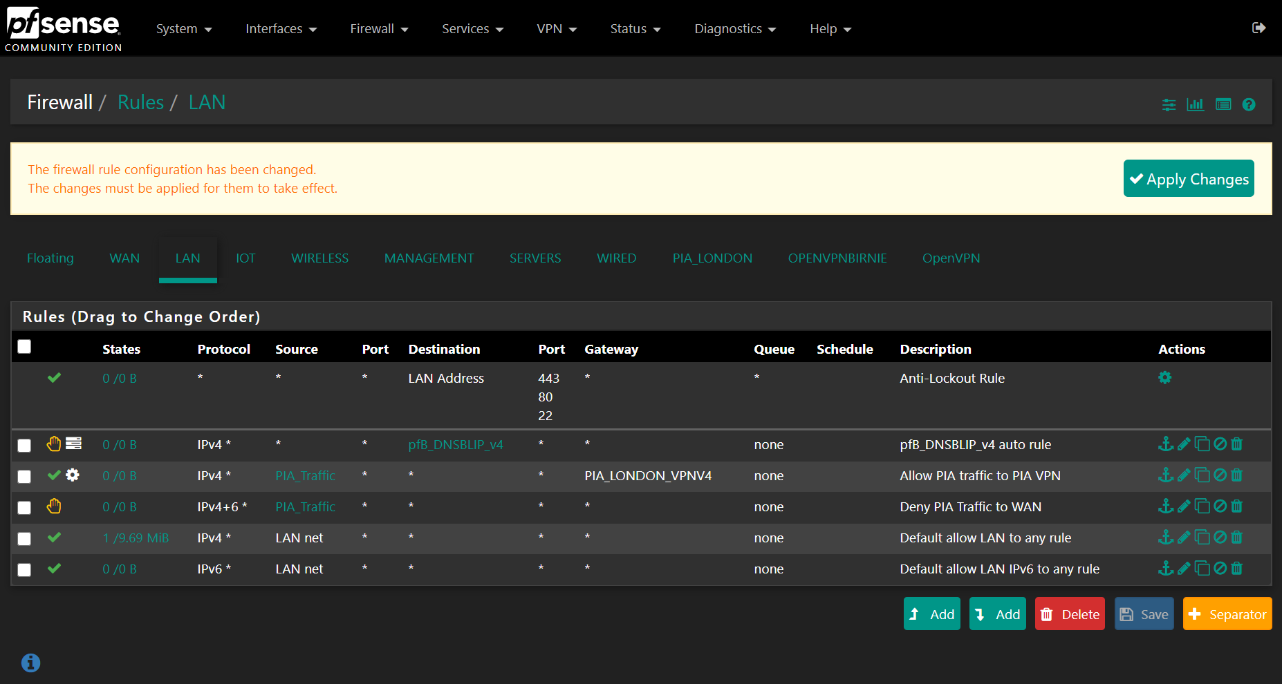 pfSense PIA firewall rule overview