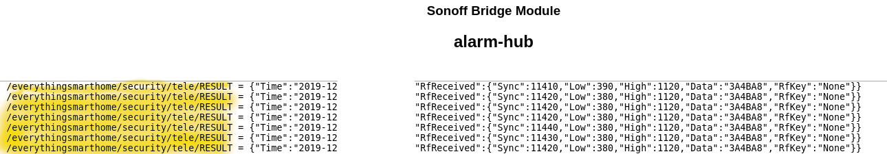 Sonoff RF Console MQTT Topic