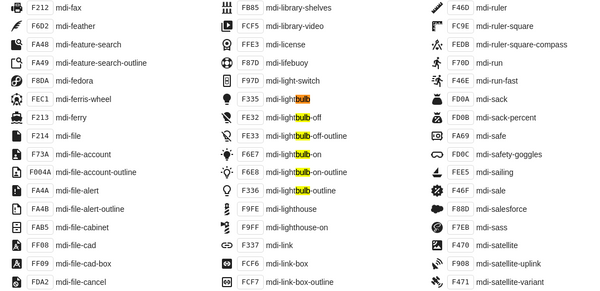 Getting Started with Home Assistant - Part 2 - Setup and Lovelace Overview